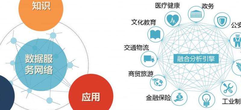 分析Facebook社交应用的安卓版特点与功能