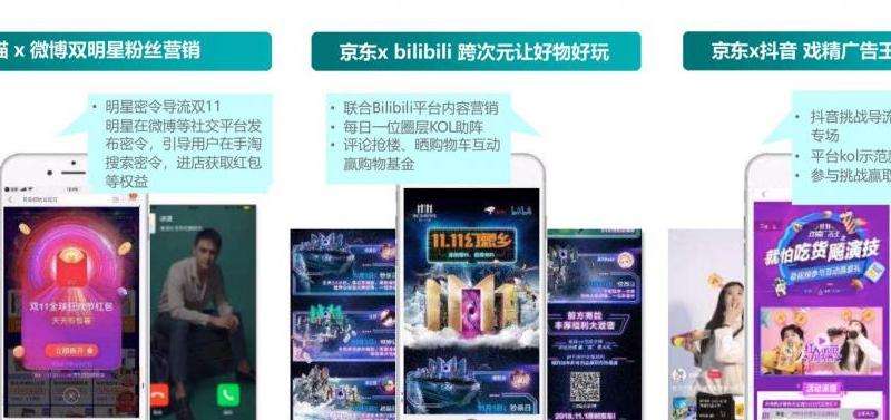 介绍在Facebook上成功的内容营销案例和策略