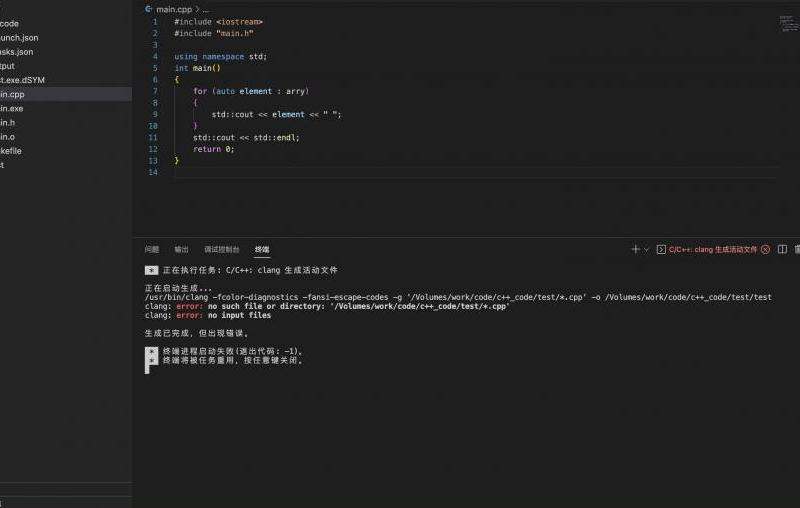 探讨在Facebook上进行产品销售时的文案策略