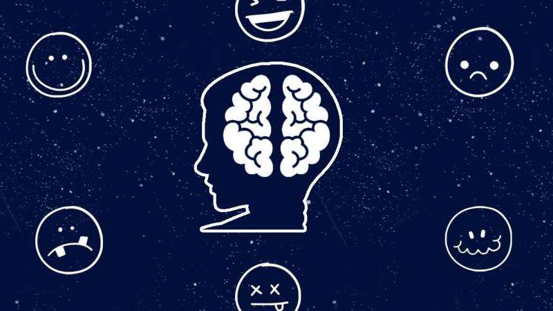 解析Facebook通知的产生和相关资费