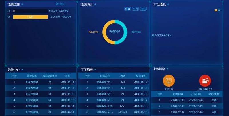 分析如何查看Facebook的在线状态和在线/离线设置