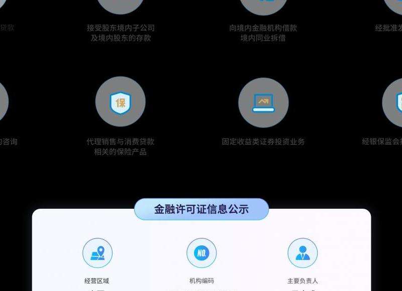 探讨Facebook的经营范围和业务规划