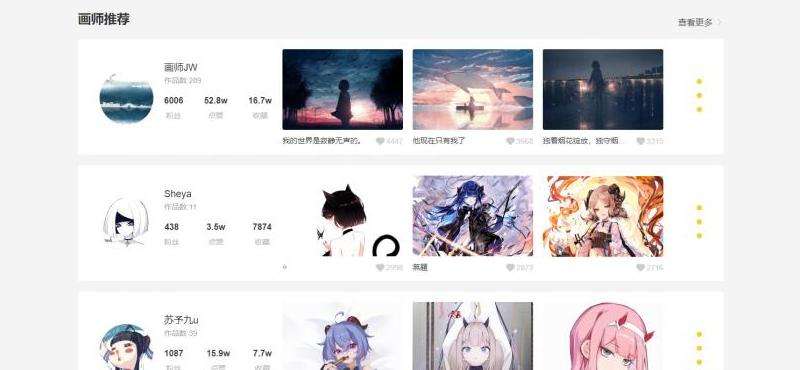 发现在Facebook上活跃的画师名字